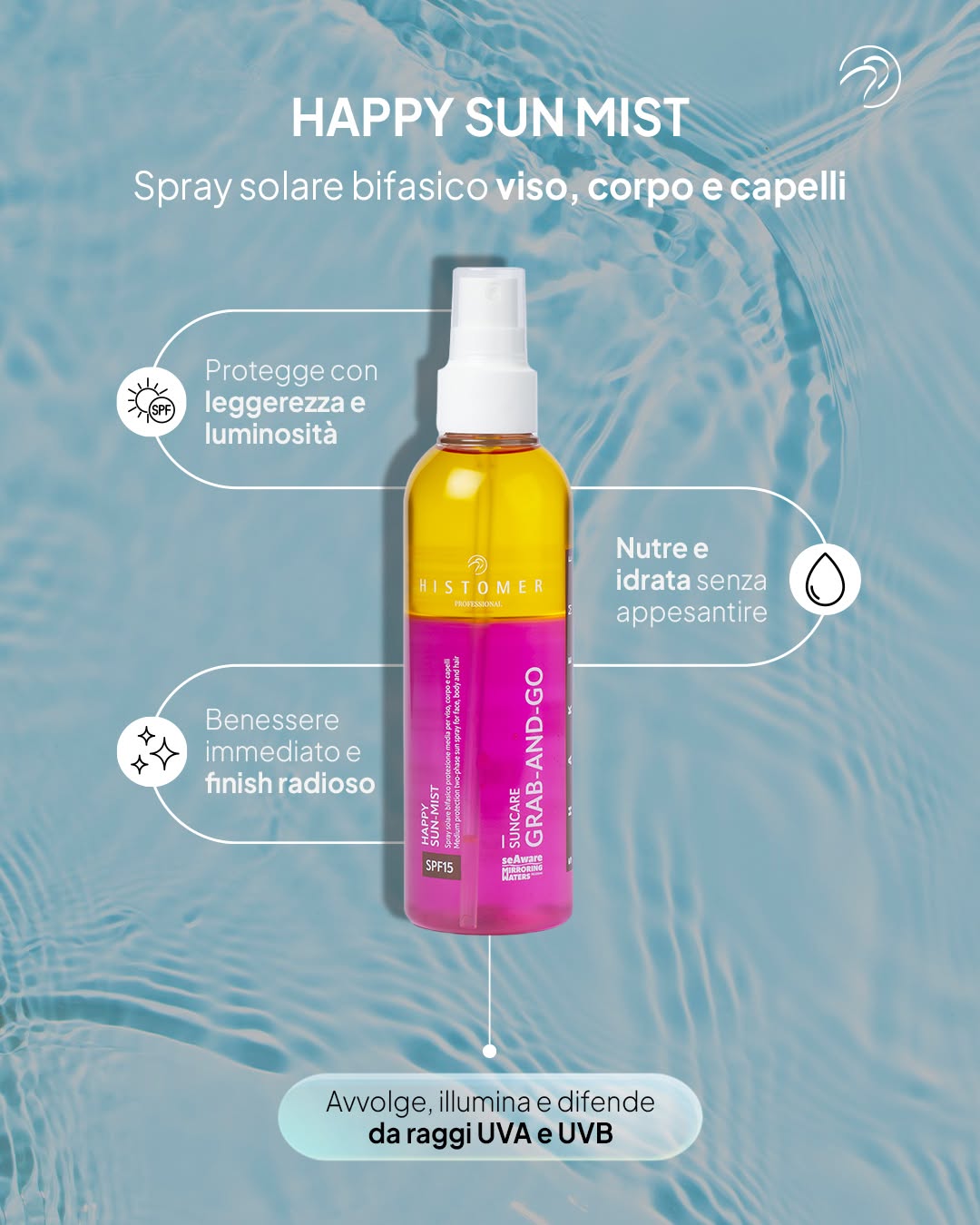 Dvofazni sončni sprej za obraz, telo in lase, SPF 15 - Happy Sun Mist 2 Dvofazni sončni sprej za obraz, telo in lase, SPF 15 - Happy Sun Mist - slika 2